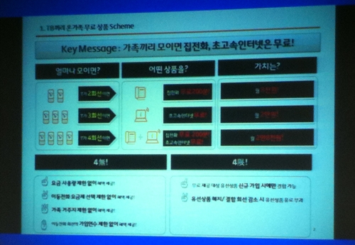 SK텔레콤 TB끼리 온가족 무료