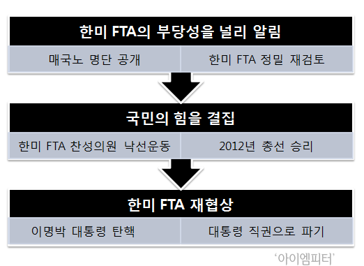 신묘 이미지