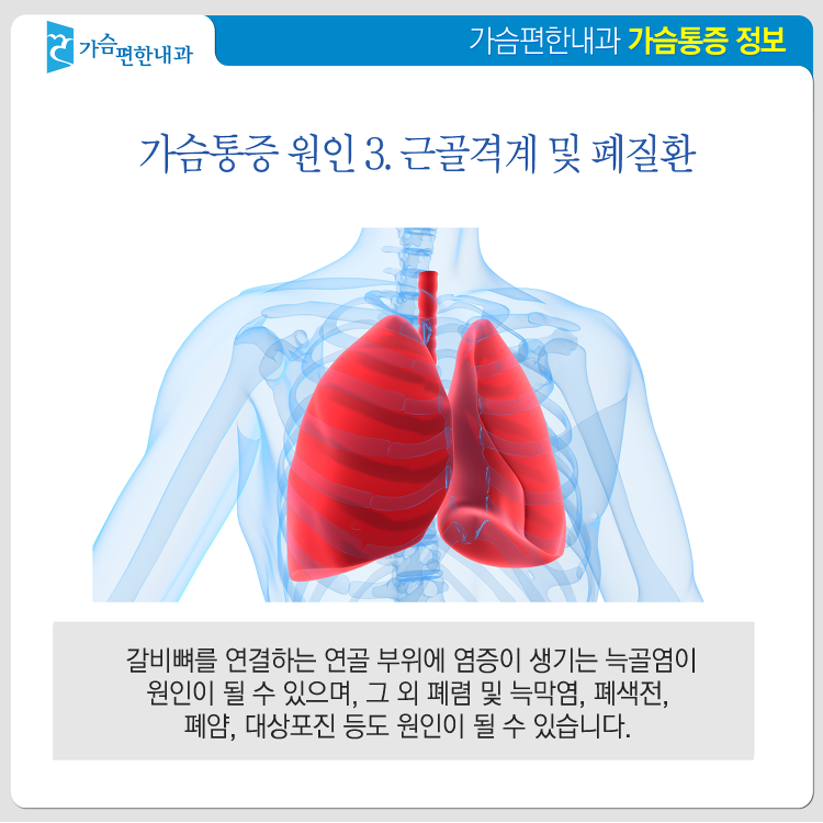 더블클릭을 하시면 이미지를 수정할 수 있습니다