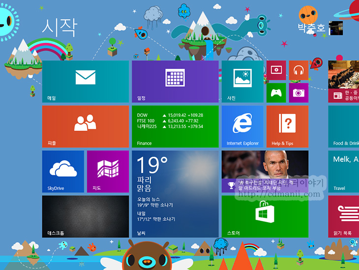 윈도우 8.1 시작버튼, 윈도우8.1, Windows 8.1, Preview, 다운, 윈도우8.1 다운, 다운로드, It, 리뷰, 후기, 사용기, 윈도우8, 윈도우8.1 제품키, 윈도우8.1 ISO 다운로드, 윈도우 8.1 시작버튼은 들어갔는데 근데 뭐가 달라졌는지 살펴보도록 하죠. 윈도우 운영체제가 시작버튼을 사용한지는 꽤 오래되었습니다. 이 시작버튼을 꾸미는데 많은 사용자들이 항상 처음에 고민을 할 정도가 됬으니까요. 윈도우 8.1 시작버튼은 근데 아쉽게도 윈도우7에 사용되었던 그런 형태의 시작버튼은 아닙니다. 윈도우8에 있던 시작화면으로 넘어가기 위한 그냥 전환버튼이죠. 하지만 여기에도 기능은 몇개 더 넣었네요. 모빌리티 센터 메뉴에 종료 리부팅 절전 기능을 넣은 것입니다. 윈도우7에서도 마우스 2번클릭으로 종료가 가능했는데 윈도우 8.1도 그렇게 사용이 가능 합니다. 다른 점이라면 마우스 오른쪽 버튼을 누른뒤 해야한다는 점 정도네요. PC 설정 변경의 메뉴 부분에 큰 변화가 생겼습니다. 메뉴가 더 많아졌고 좀 더 정리가 잘 되었네요. 그전에는 사실 저도 메뉴를 눌러봐야만 어떤 내용이 있는지 알정도로 좀 복잡하긴 했으니까요. SkyDrive에 연결성 및 사용성을 높인 부분도 괜찮은점입니다. 기본용량을 좀 더 많이줬으면 하는 바램이 있는데요. Skydrive가 그래도 드랍박스보다는 속도가 빠르므로. 그런데 그런 변화는 아직은 없네요. 그리고 스토어 부분에서도 변화가 좀 있었습니다. 그전보다 훨씬 보기가 편해졌네요. 그전에는 사실 너무 타일형태로만 떠서 찾기가 좀 힘들고 너무 비슷비슷해보여서 클릭하느라 시간보내는 일이 많았으니까요. 그럼 뭐가 바뀌었나 하나씩 살펴보죠.