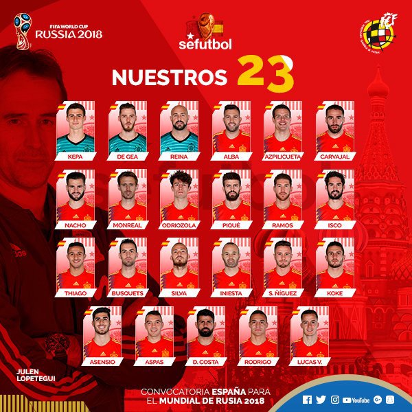 [2018 러시아 월드컵] 스페인 최종 엔트리 23인